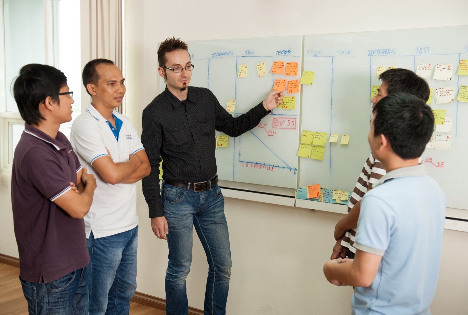 A development team reviewing tickets together at a physical task board with In Progress, Test, and Tested columns