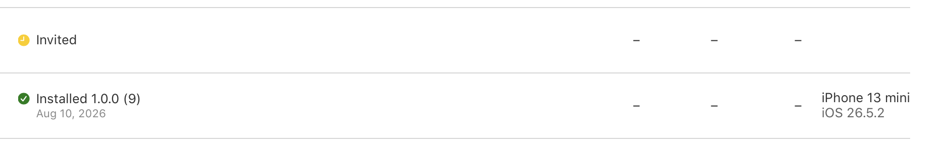 App Store Connect showing one tester as Invited and another installation as Installed